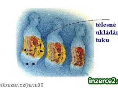 Nejen hubnutí