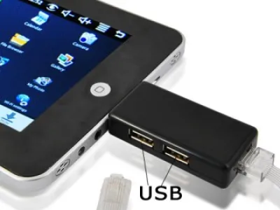 Google Android 1.9 APAD Tablet PC with Camera (WIFI+Ethernet)