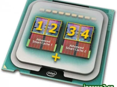 INTEL Core 2 Quad Q6600