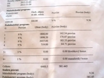 PODNIKÁNÍ NA KLÍČ BEZ RIZIKA