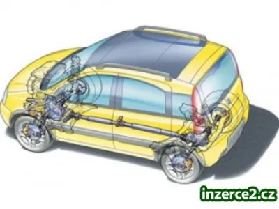 Prodám Fiat Panda na ND