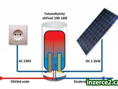 Ohřev vody pomocí Fotovoltaických panelů, 1-2kW