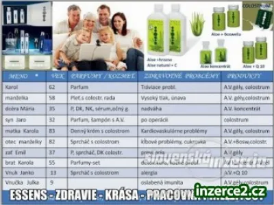Hledám prodejce Aloe Vera